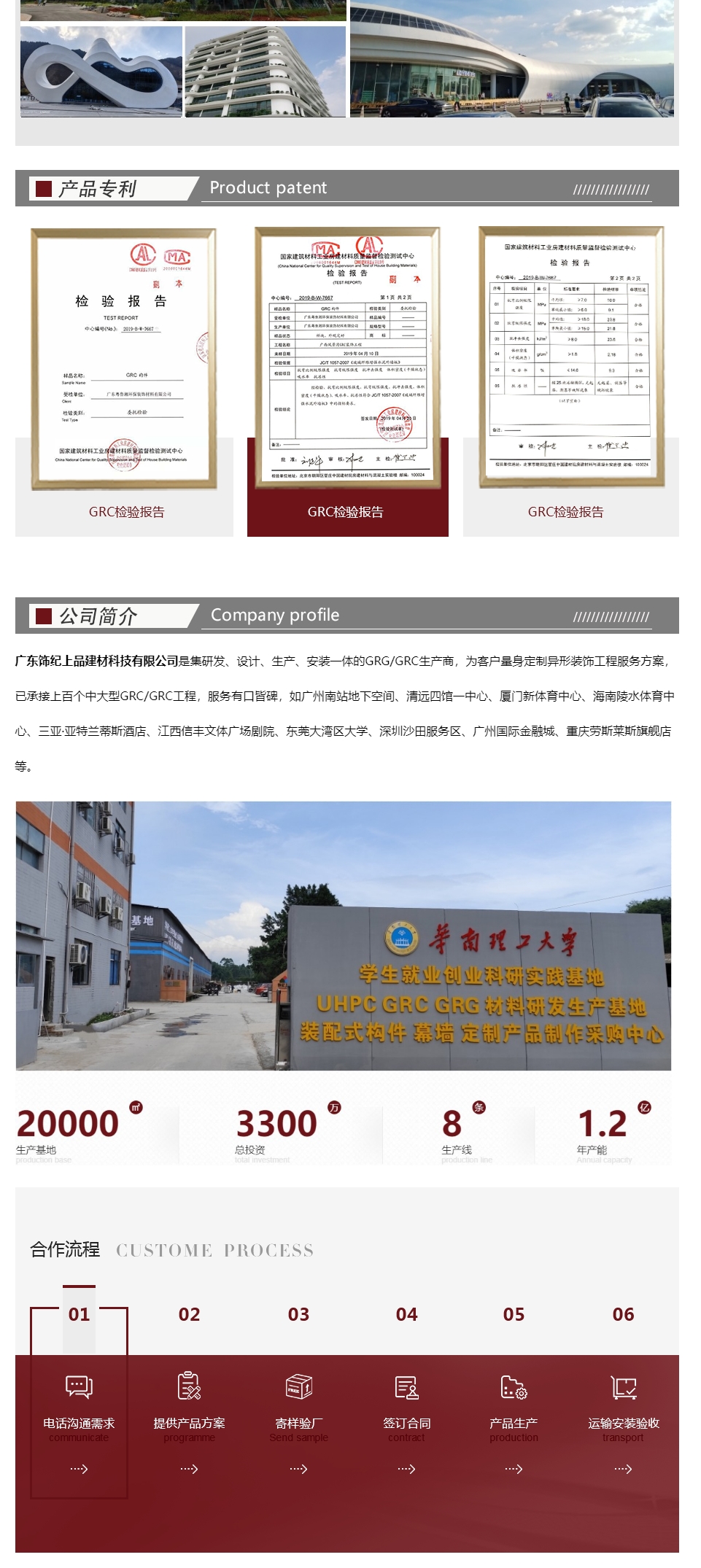 GRC门头