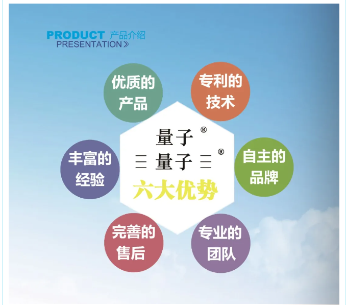 量子能供热机组生产厂家