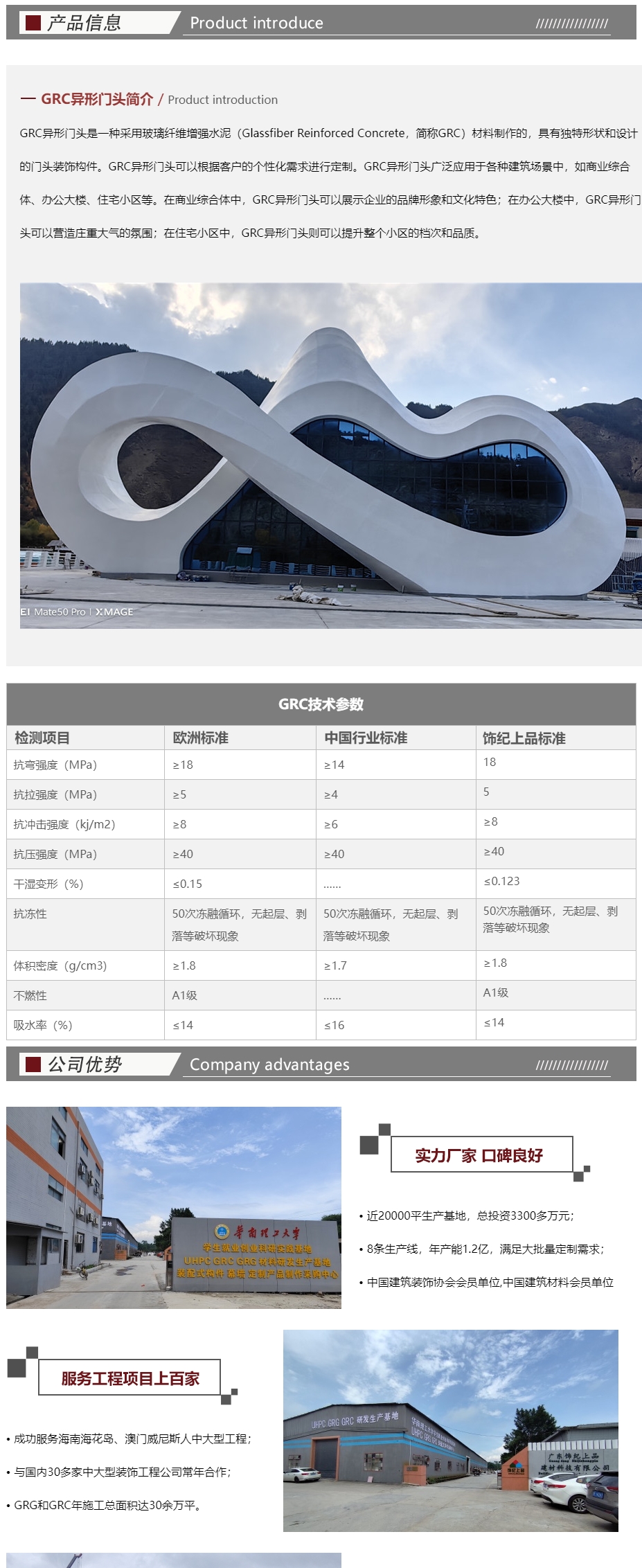 GRC异形门头