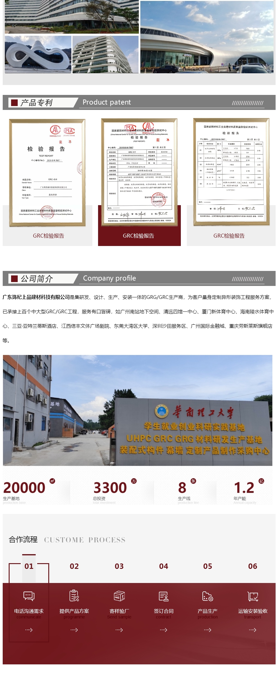 GRC异形门头