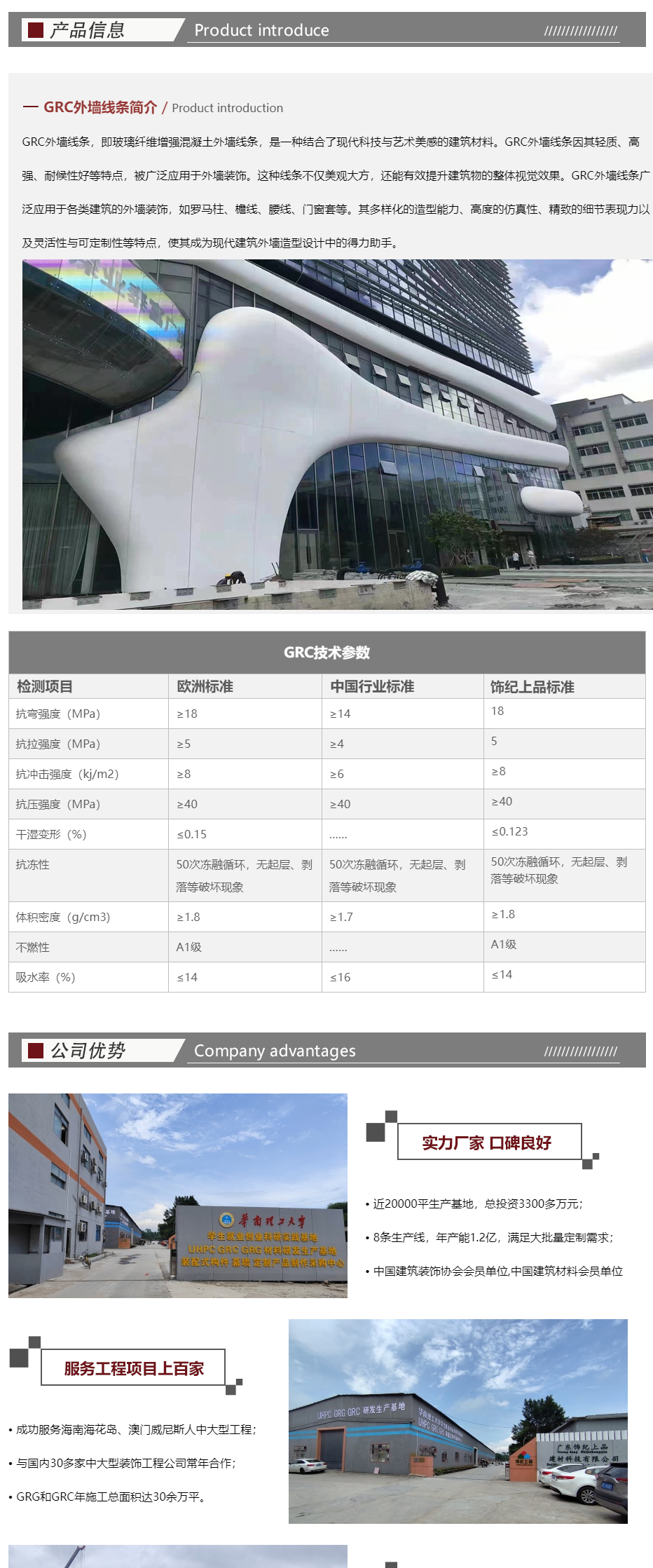 GRC外墙线条