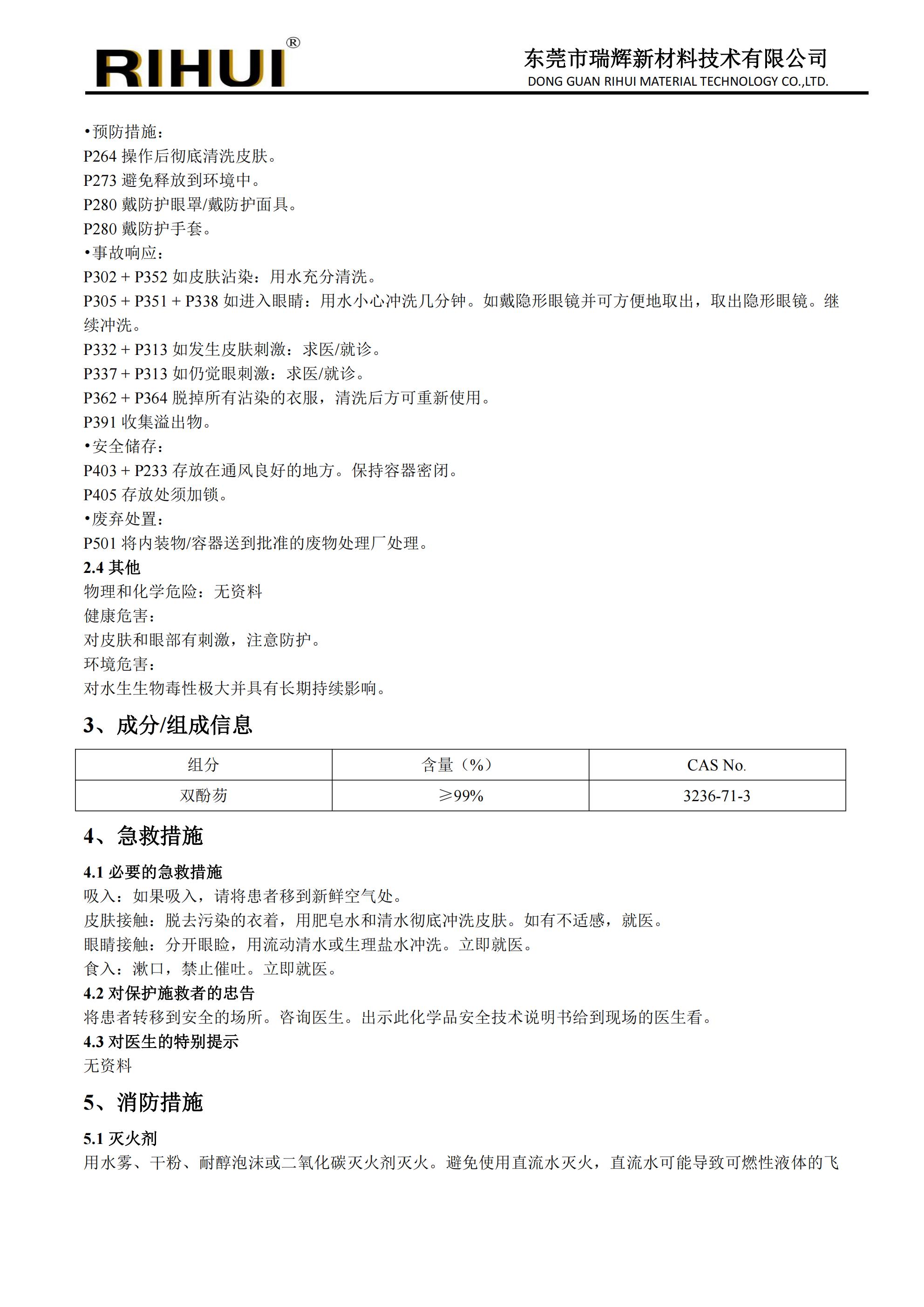 光學(xué)單體、樹脂