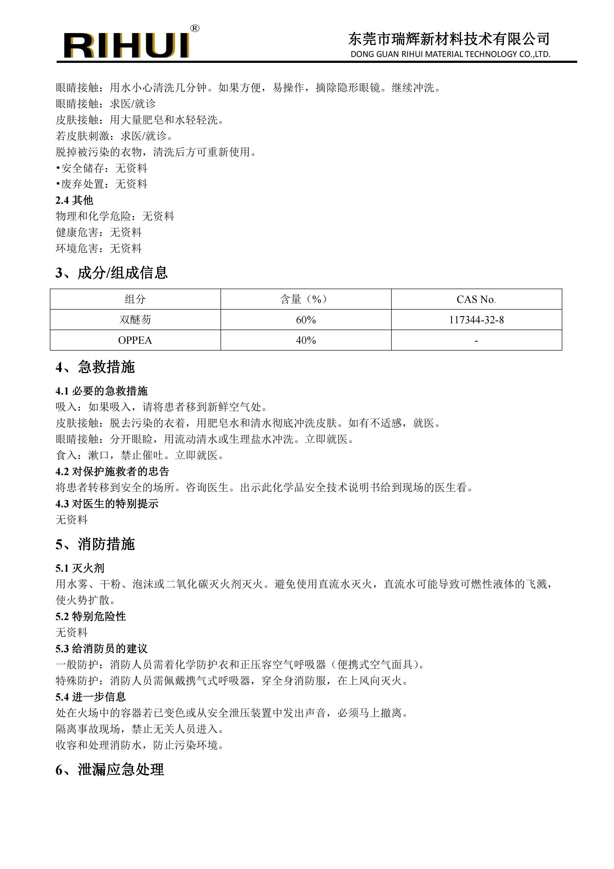 光学单体、树脂