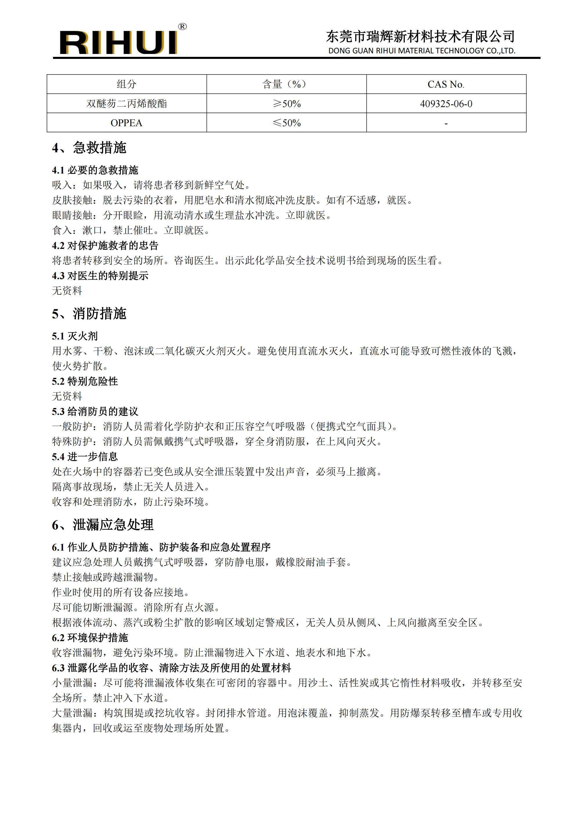 光学单体、树脂