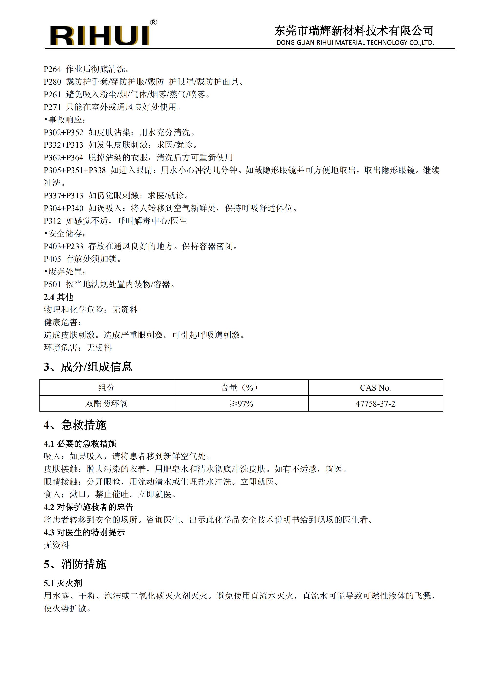 光学单体、树脂
