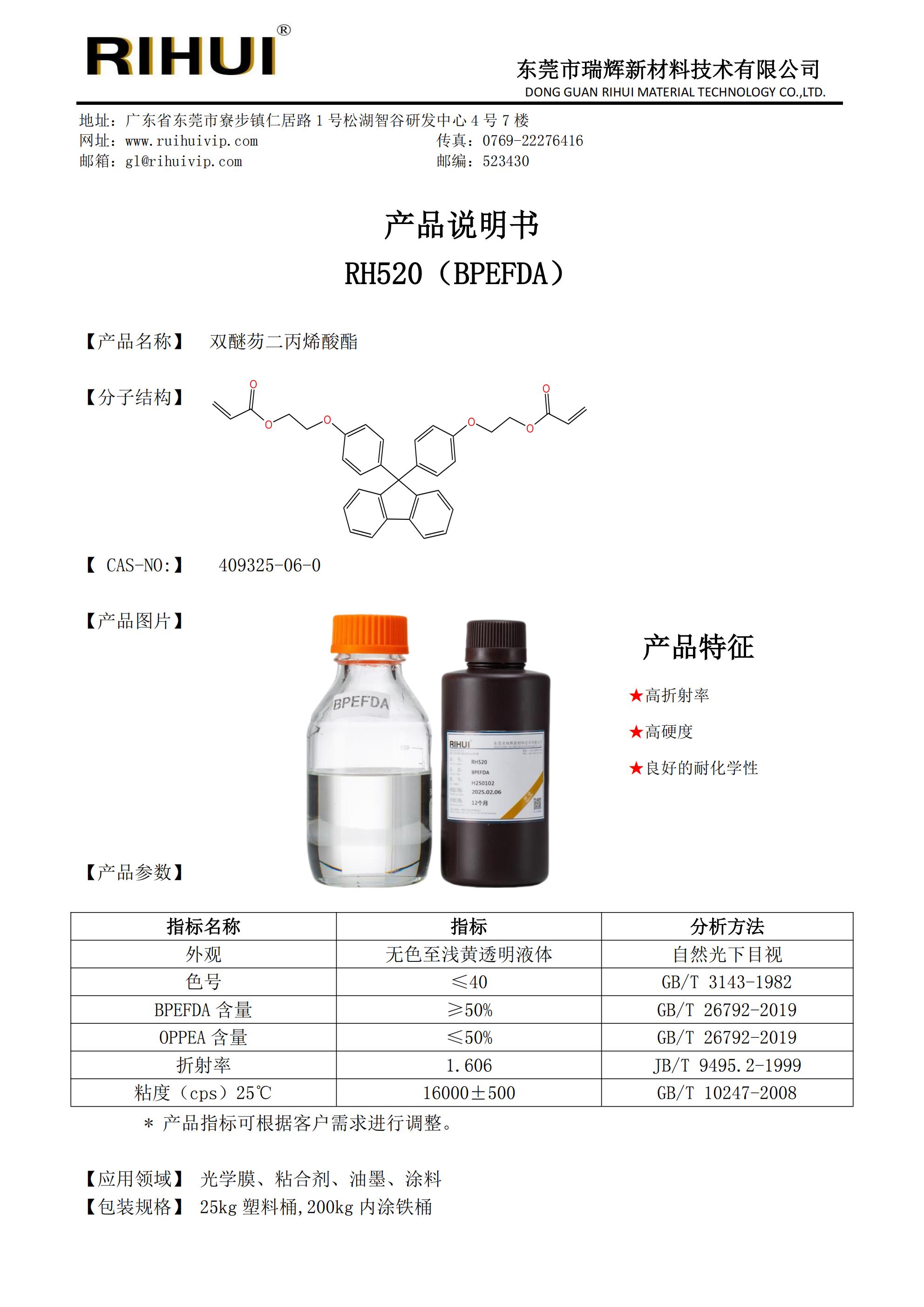 光学单体、树脂