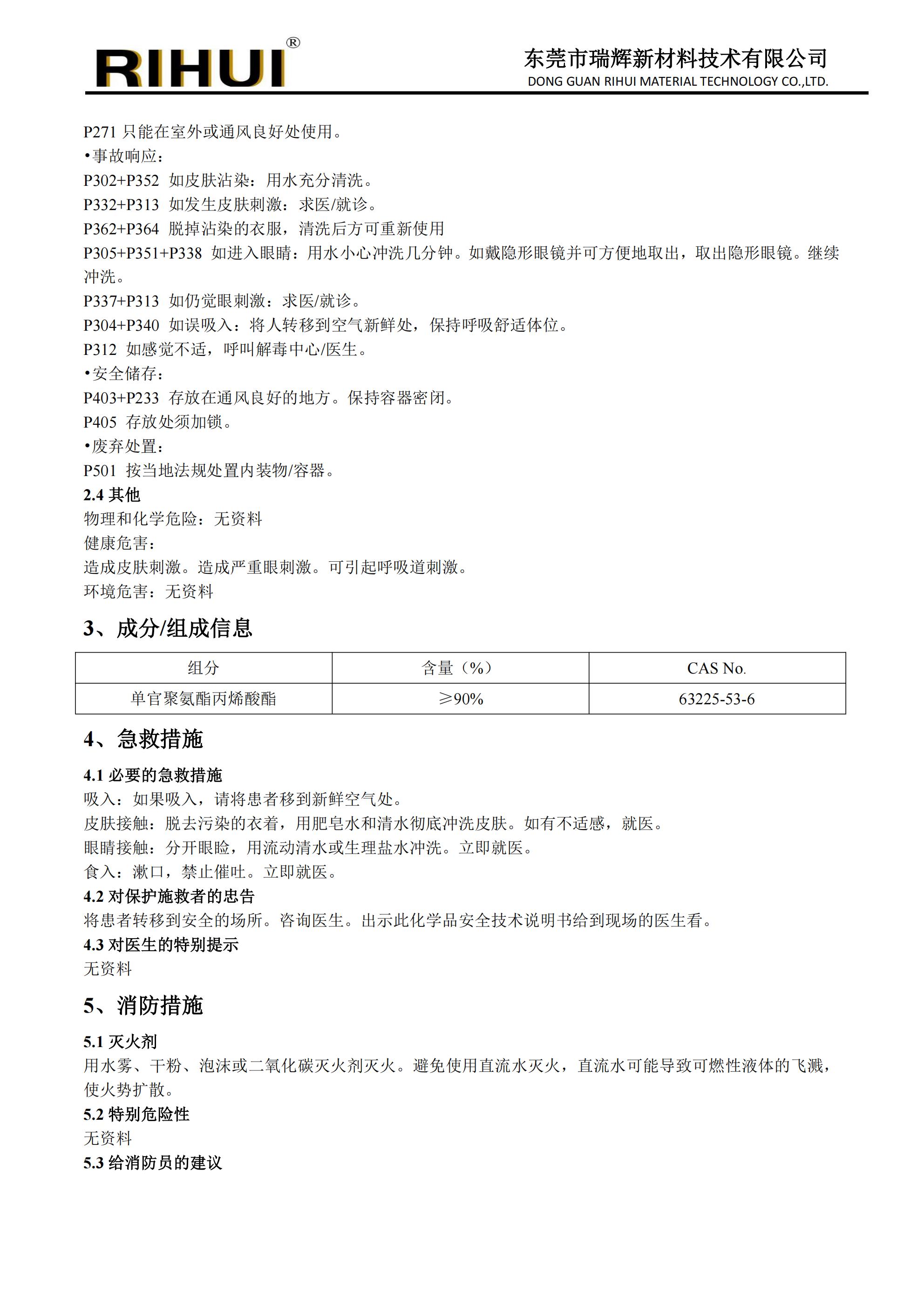合成单体