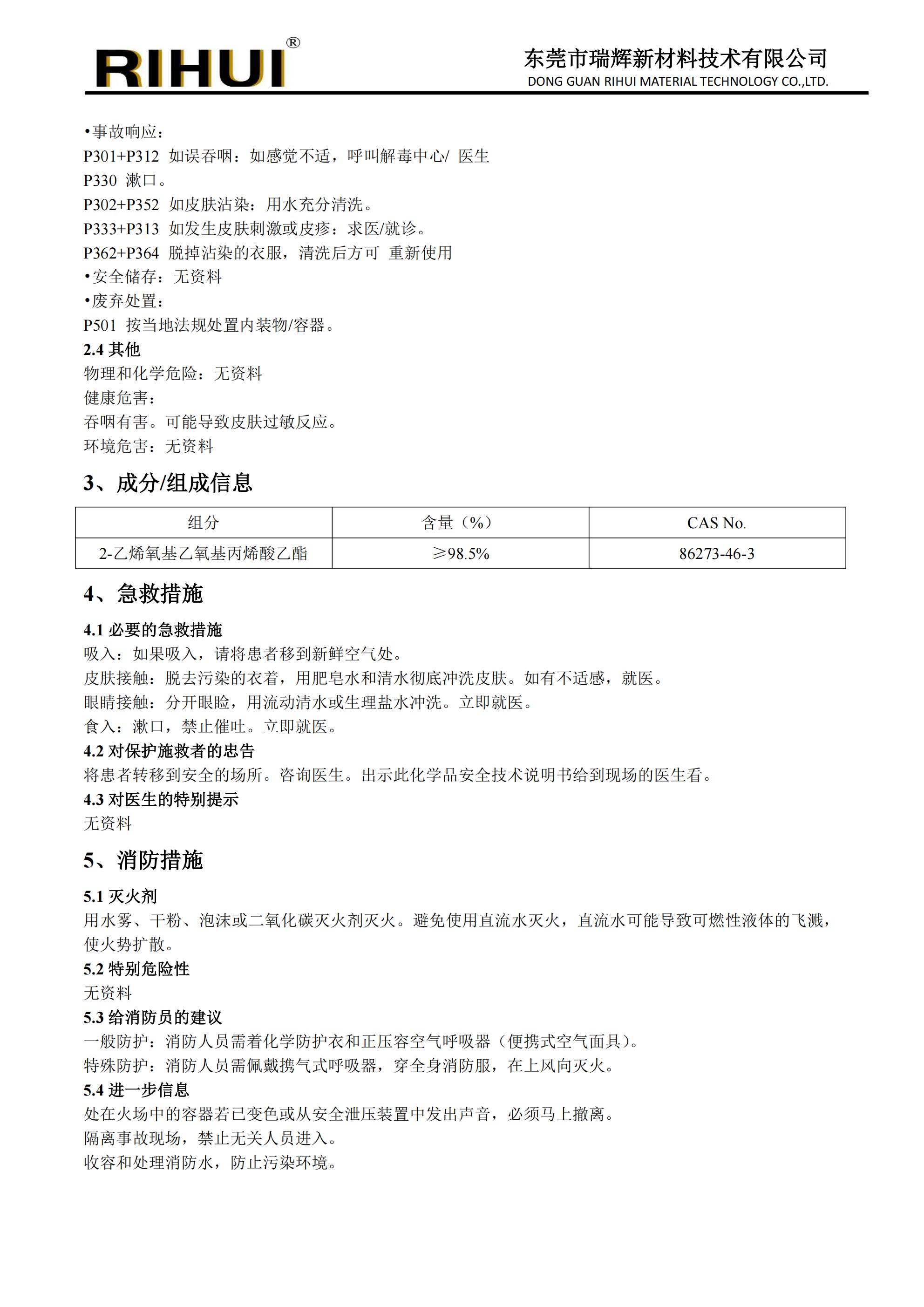 合成单体