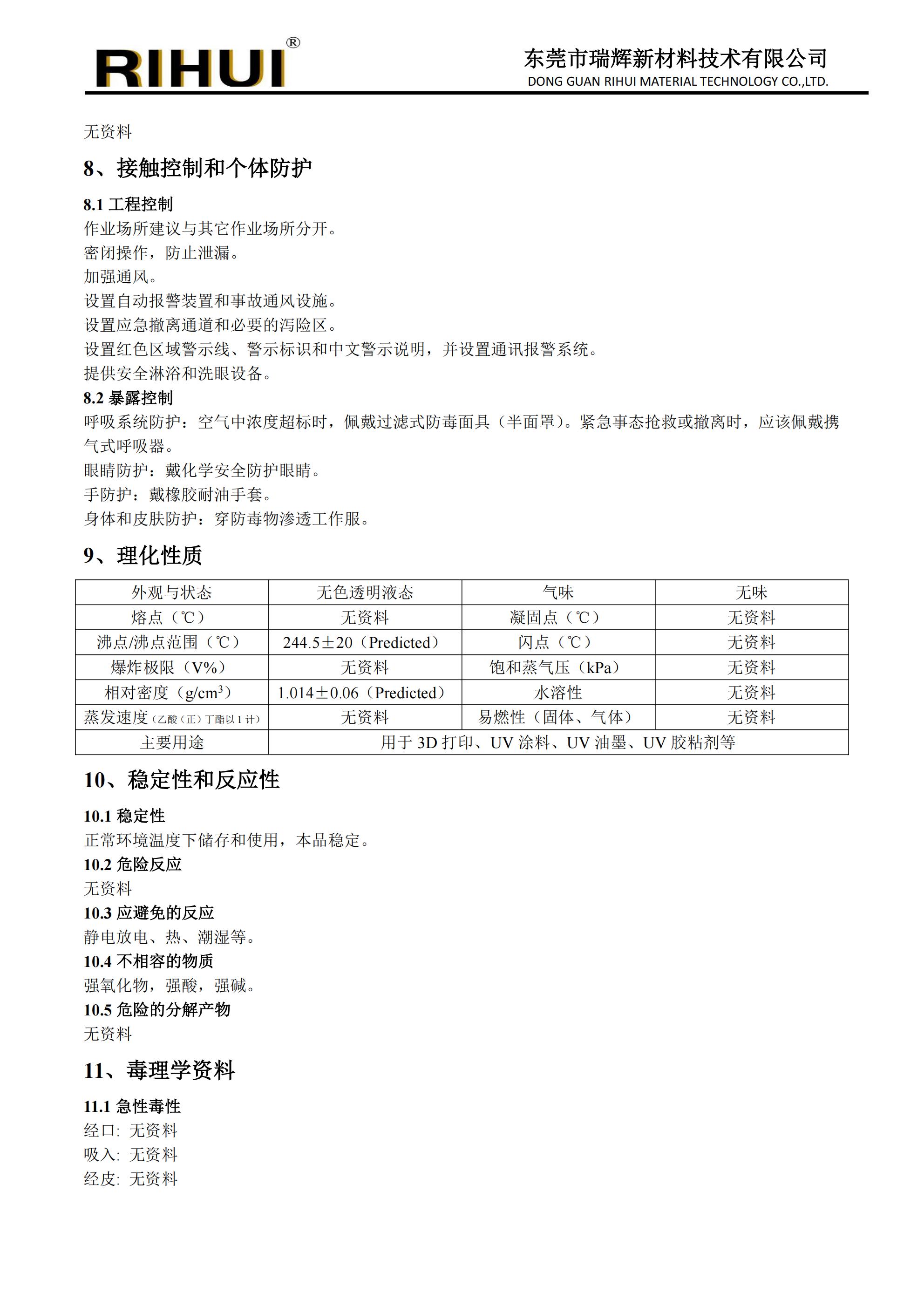 合成单体
