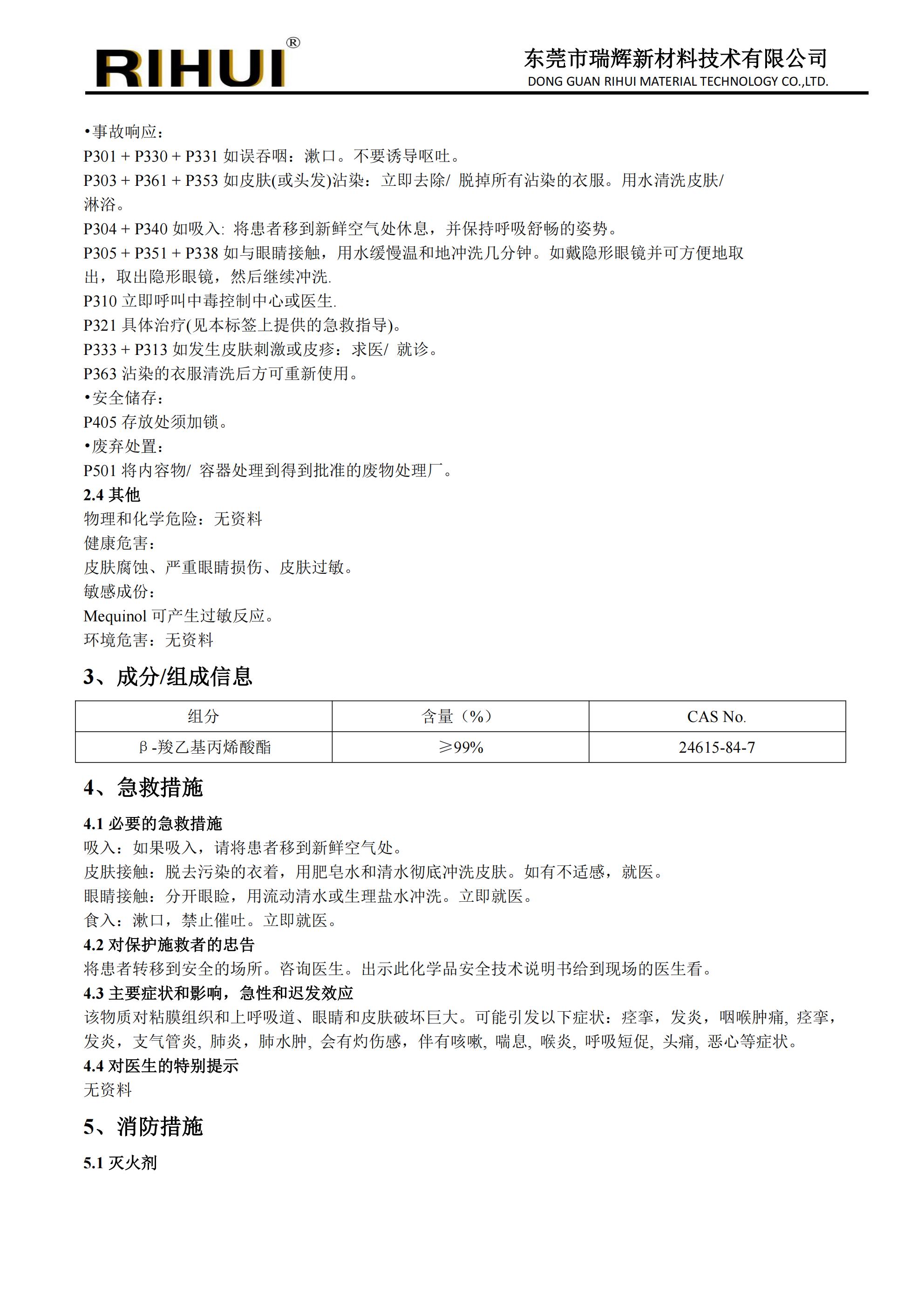 合成单体