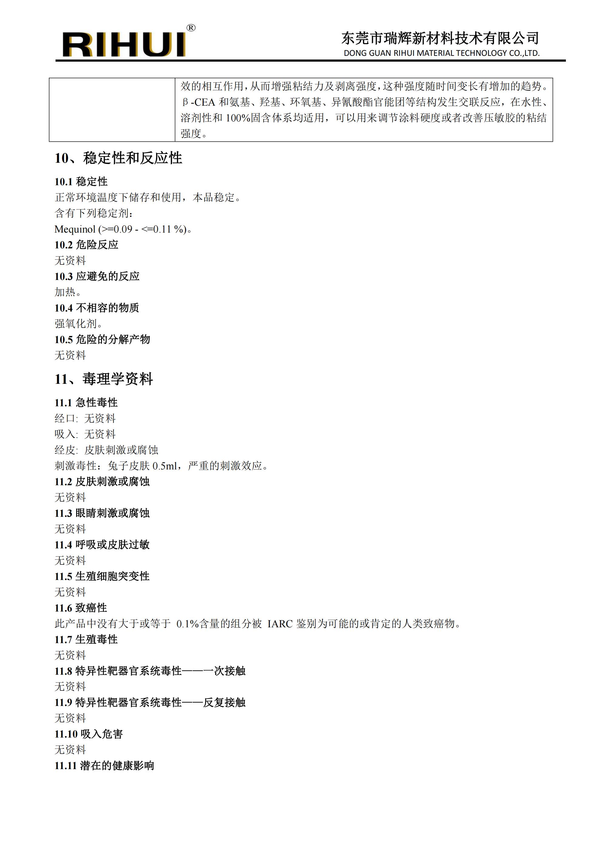 合成单体