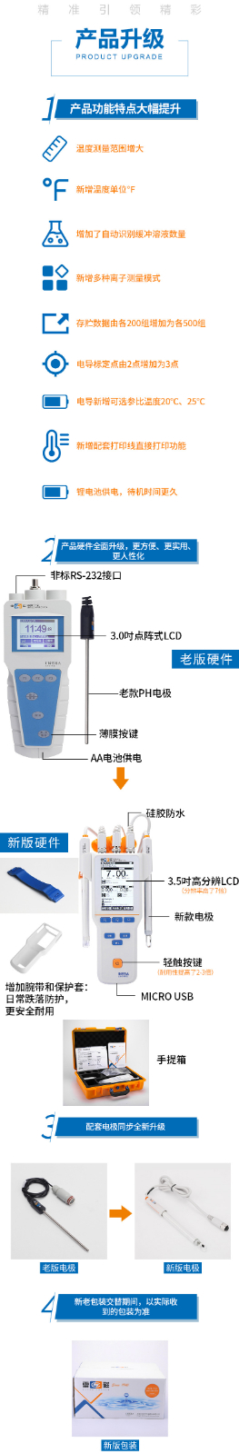 廣西實驗設備