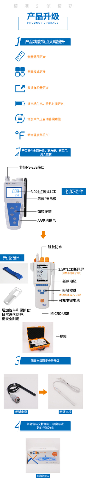 廣西實驗設(shè)備