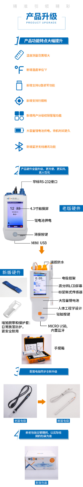 廣西實驗設備