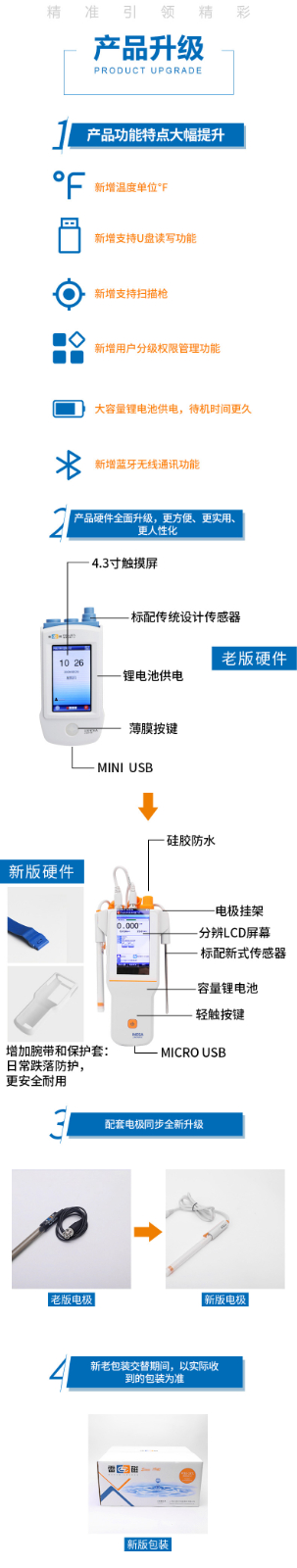 廣西離子計(jì)