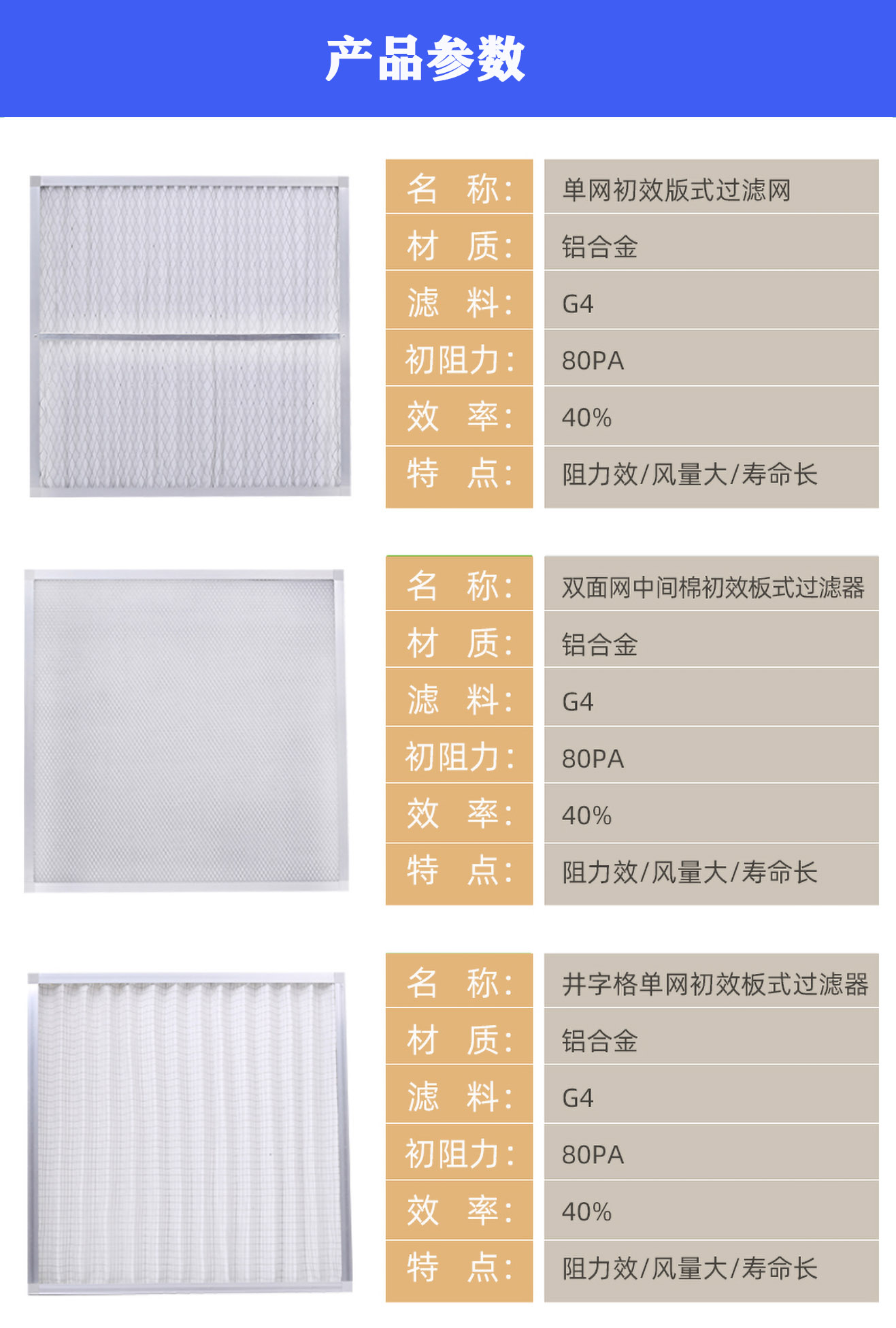 初效過濾器