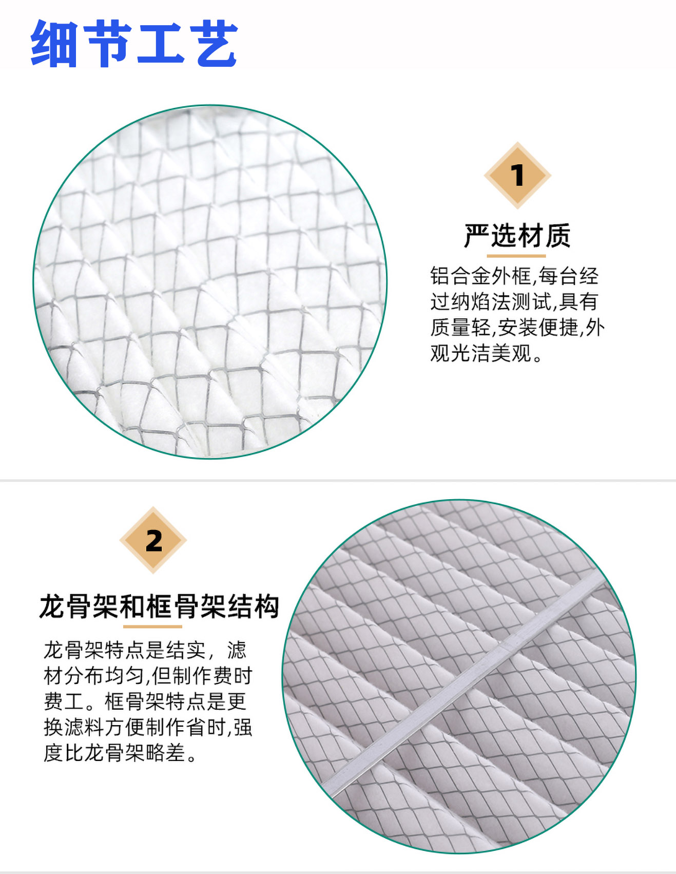 初效過濾器