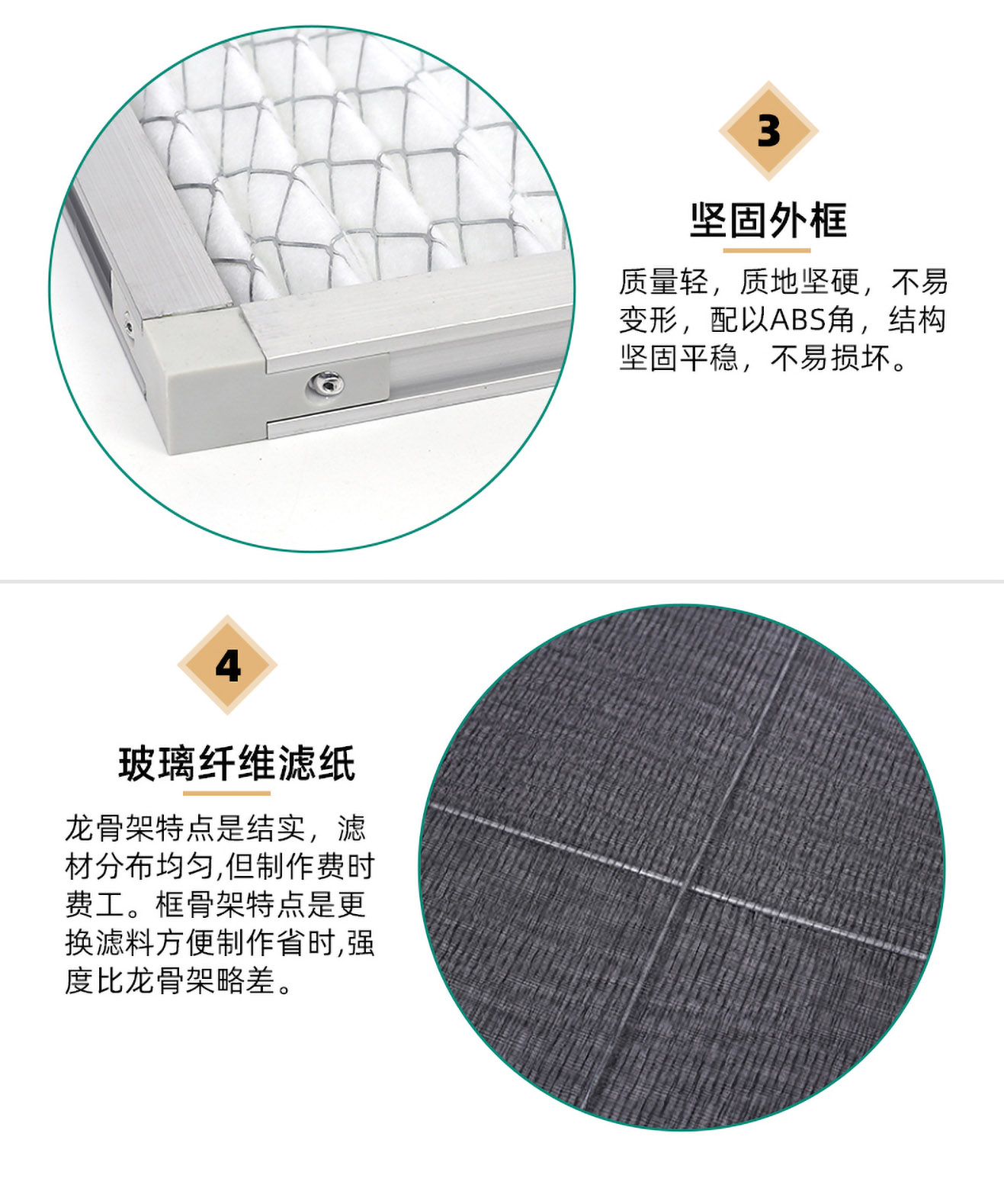 初效過濾器
