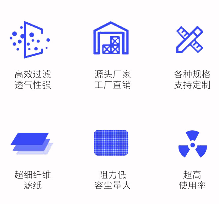 初效過濾器