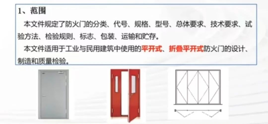 兰州防火门