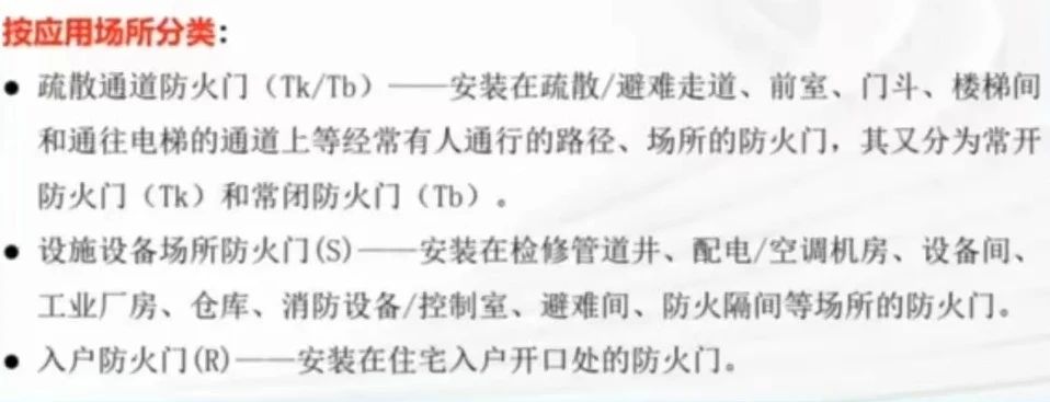 兰州防火门