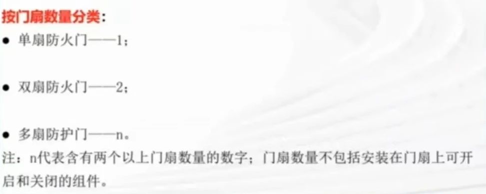 兰州防火门