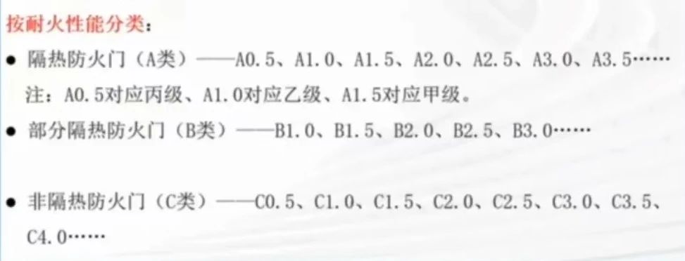兰州防火门
