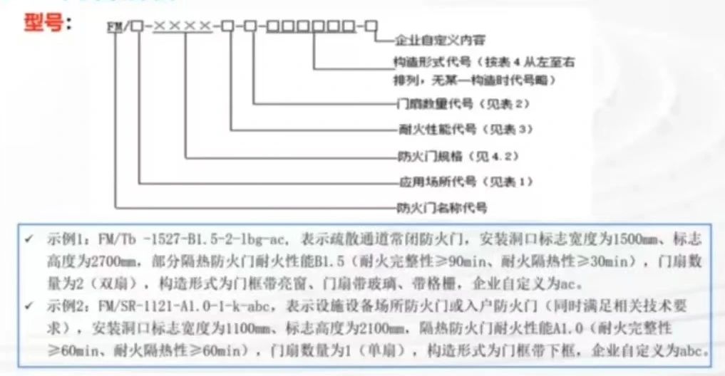 兰州防火门