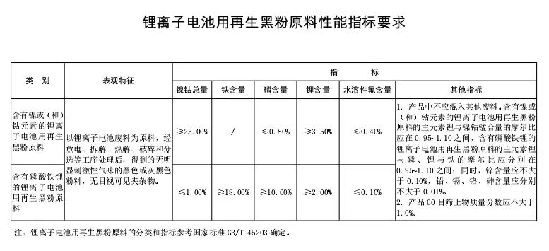 廣西進(jìn)口報(bào)關(guān)