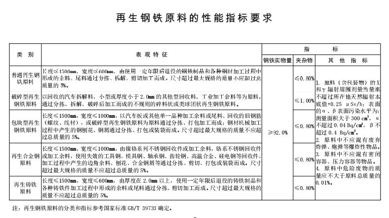 廣西進(jìn)口報(bào)關(guān)