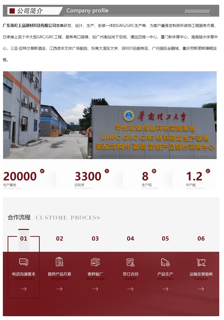 GRC外墙挂板