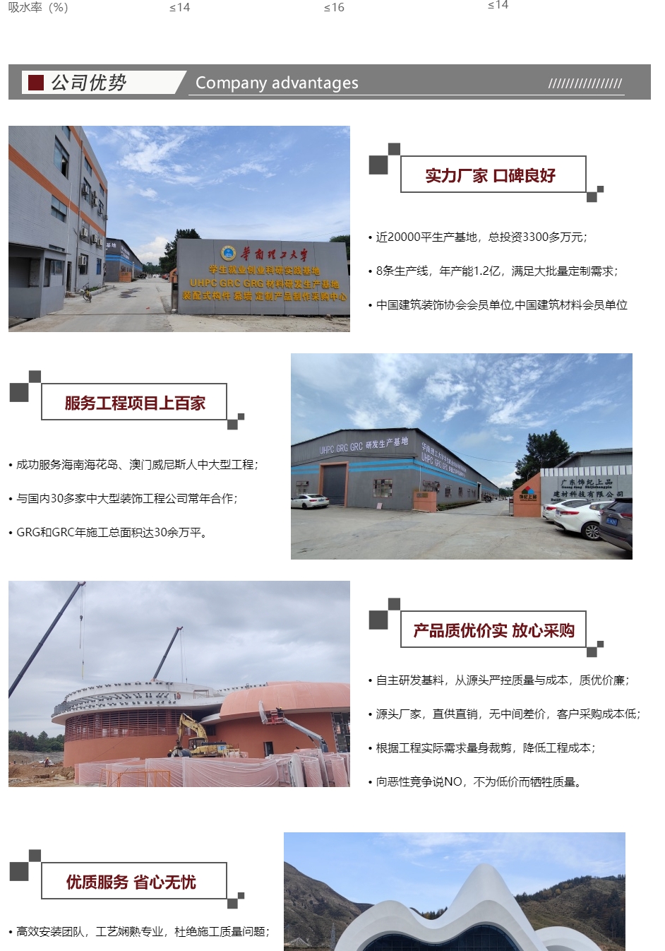 GRC外墙挂板