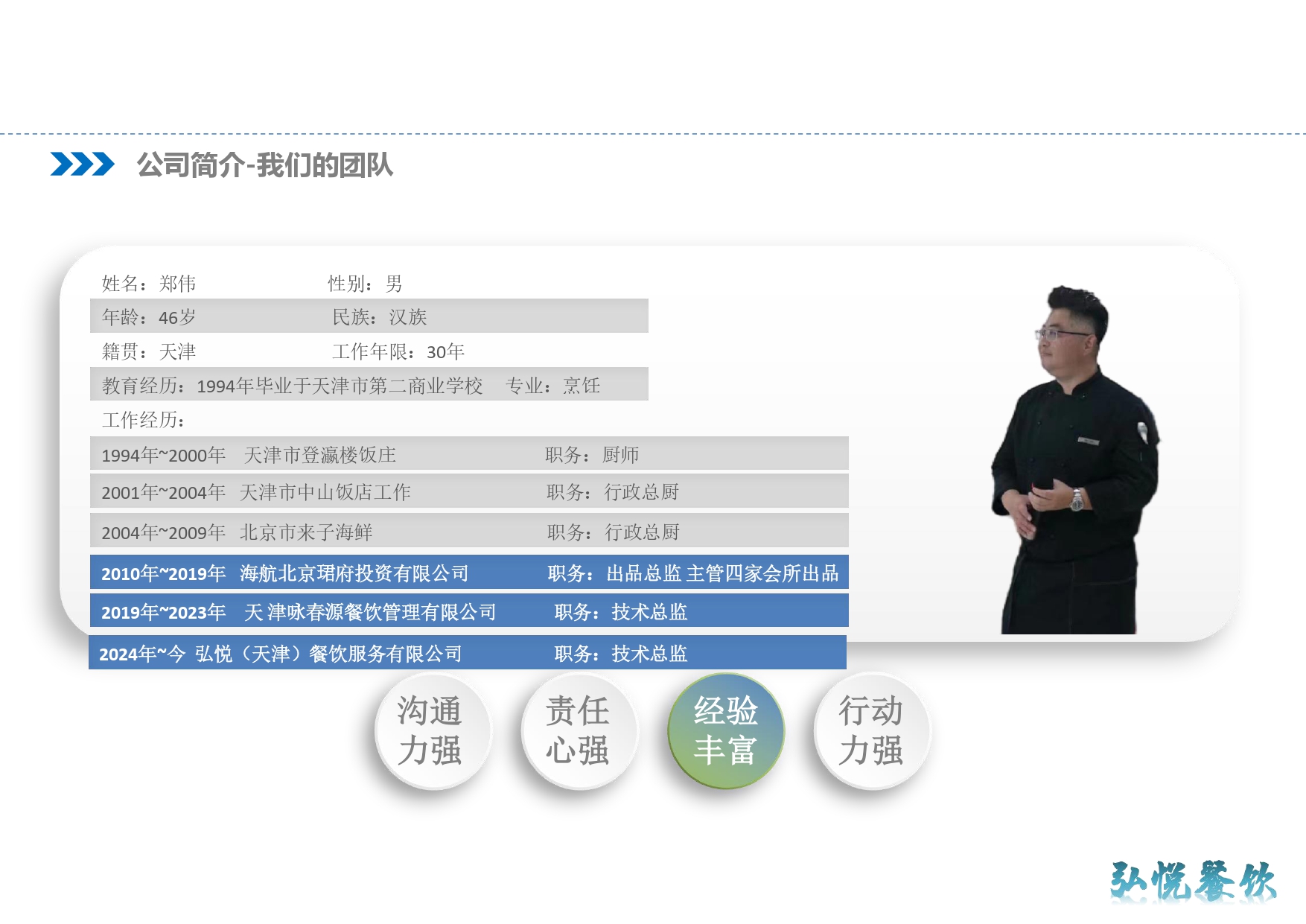 团队介绍