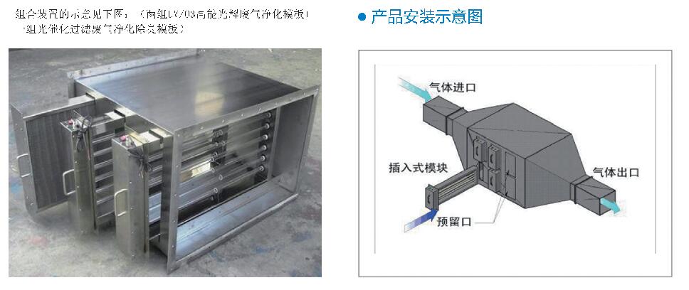 光催化氧化廢氣處理機(jī)組