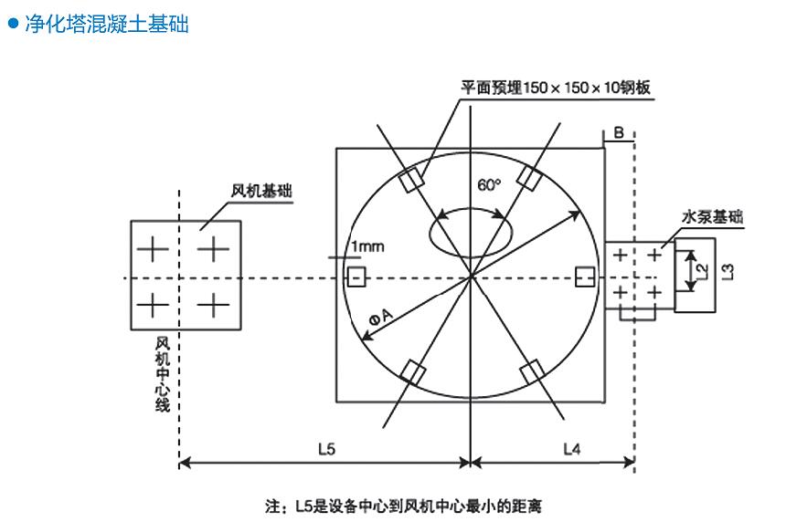 BJS-X型酸雾（废气）净化塔