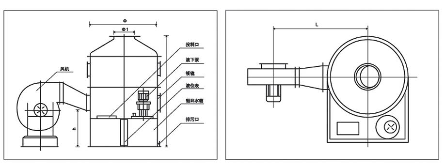 1760668539619926.jpg DGS-B型酸霧(廢氣)凈化塔