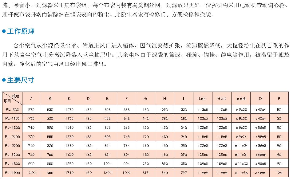 PL單機除塵機組