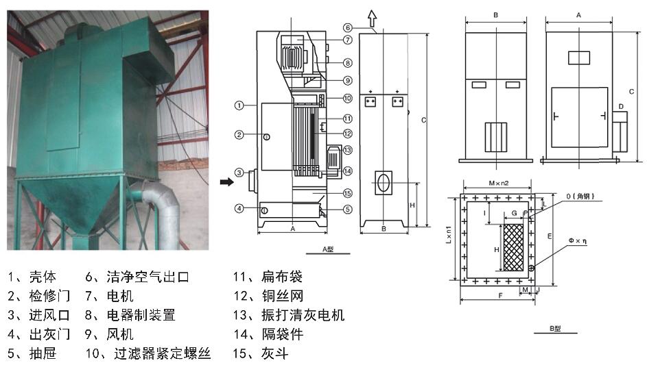 PL單機除塵機組