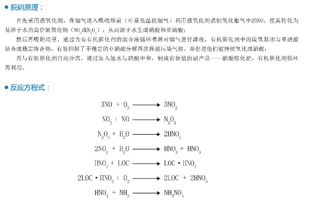 火力发电厂烟气除尘脱硫脱硝系统