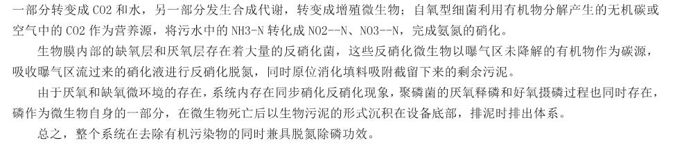 生活污水處理設(shè)備