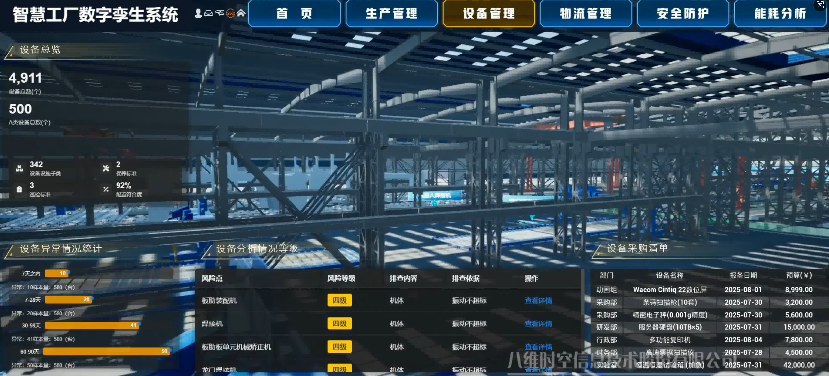 BIM建模