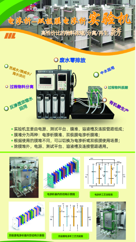 1764903719919712.png 电渗析