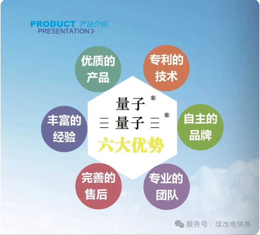 量子能供热机组