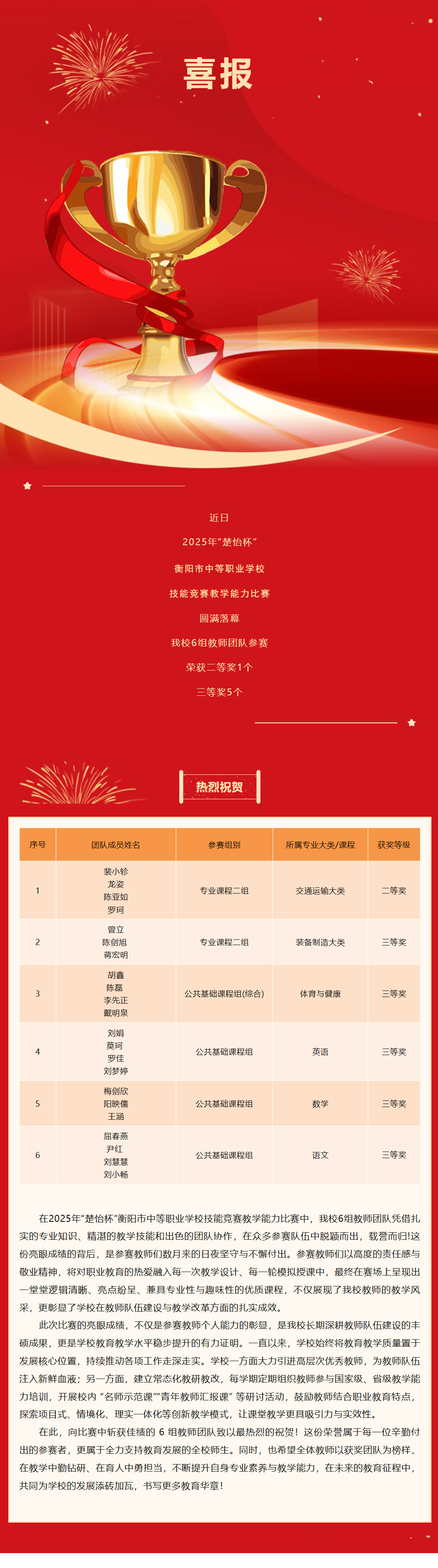 衡陽市中等職業(yè)學(xué)校