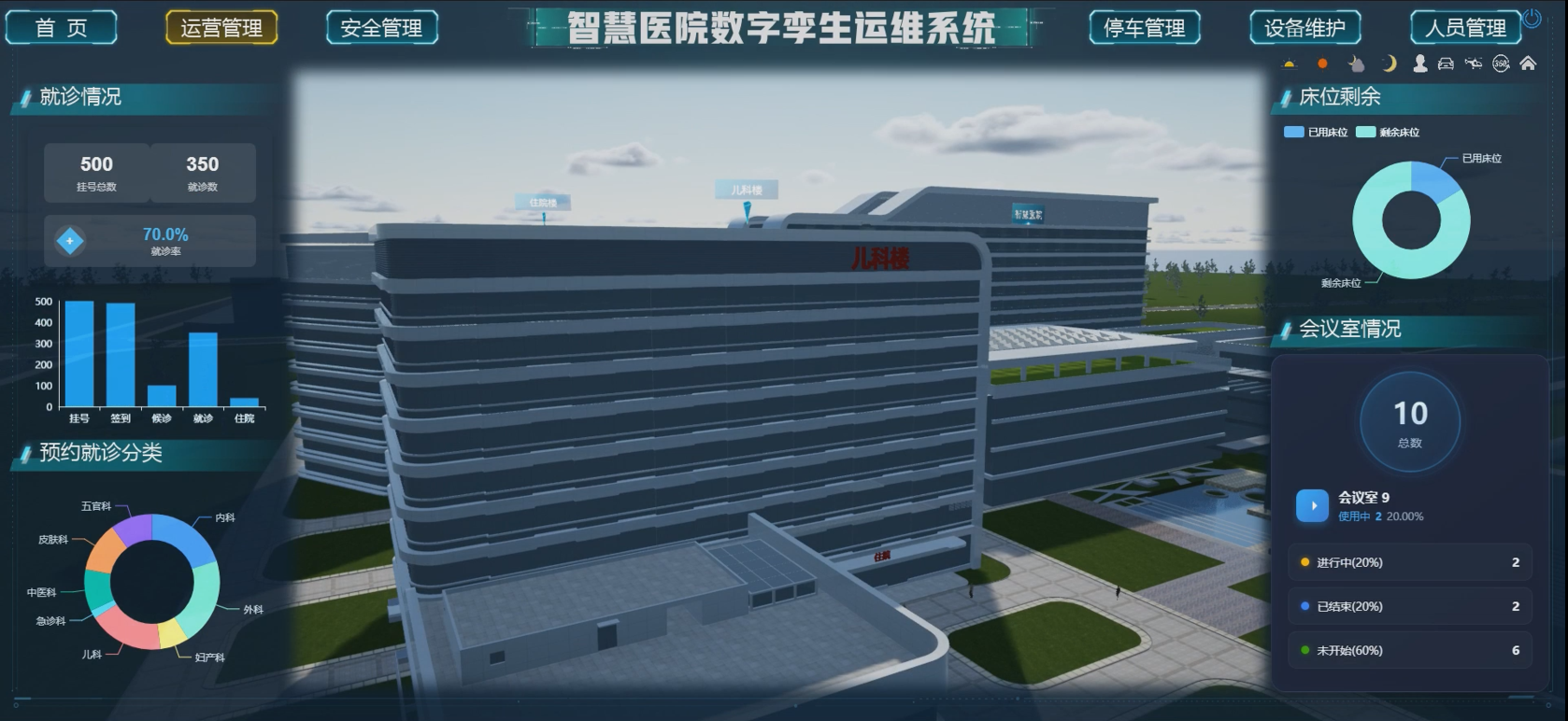 1765339172121028.png 医院数字孪生系统