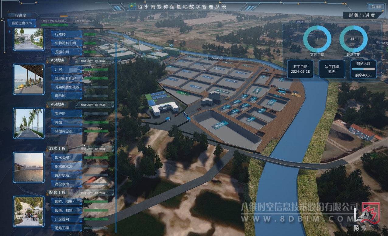 农业数字孪生系统