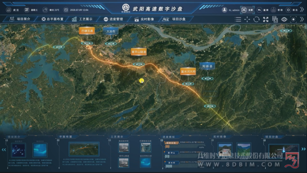 高速公路数字孪生系统
