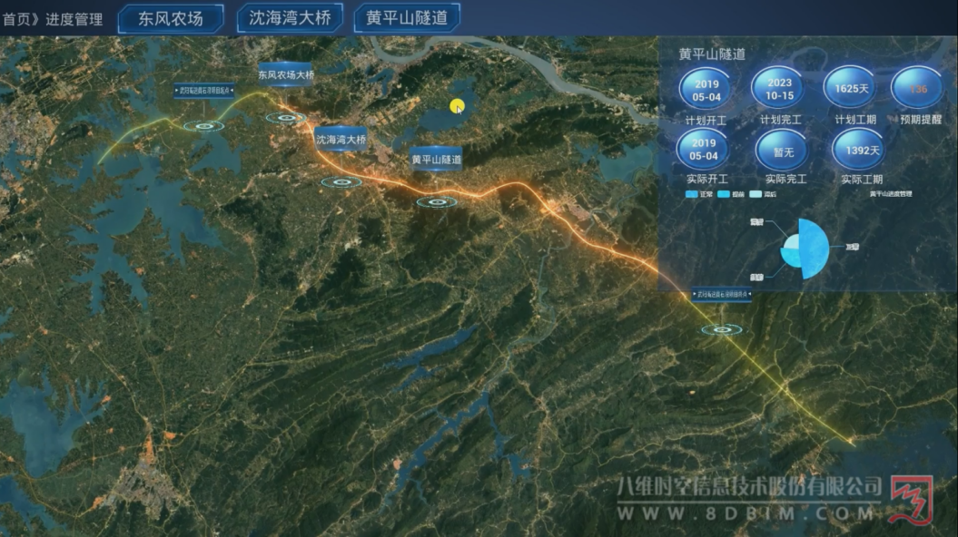 高速公路数字孪生系统