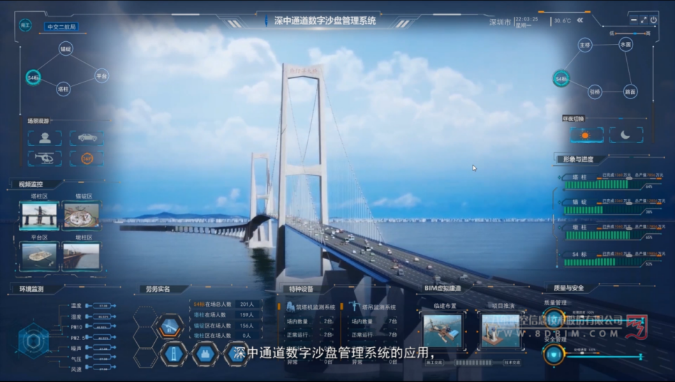 桥梁数字孪生系统