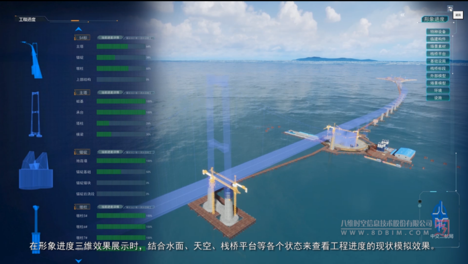 桥梁数字孪生系统